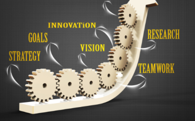 Comment Développer Votre Entreprise : 5 Stratégies de Croissance Essentielles